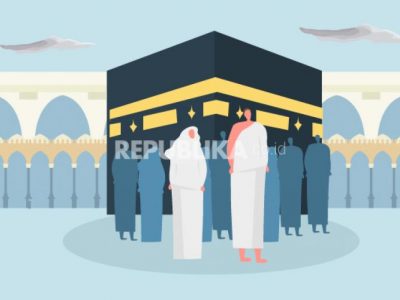 sejarah dan perkembangan kabah clipart