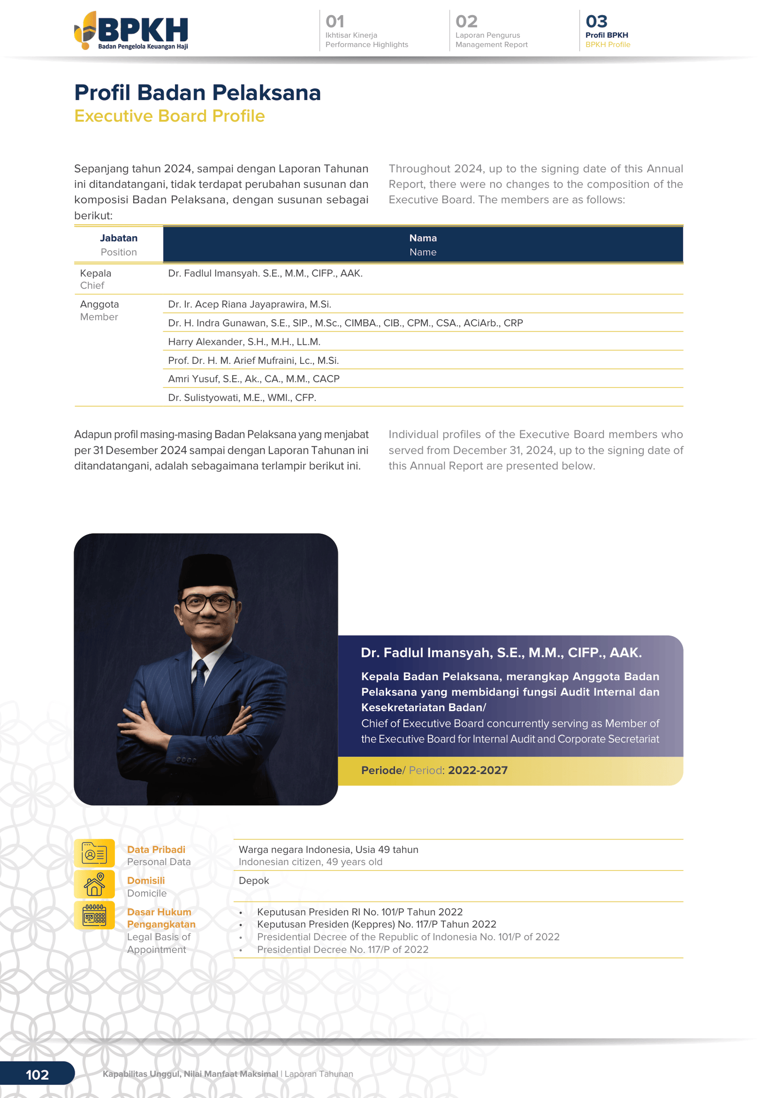 Biodata Fadlul Imansyah - Halaman 1