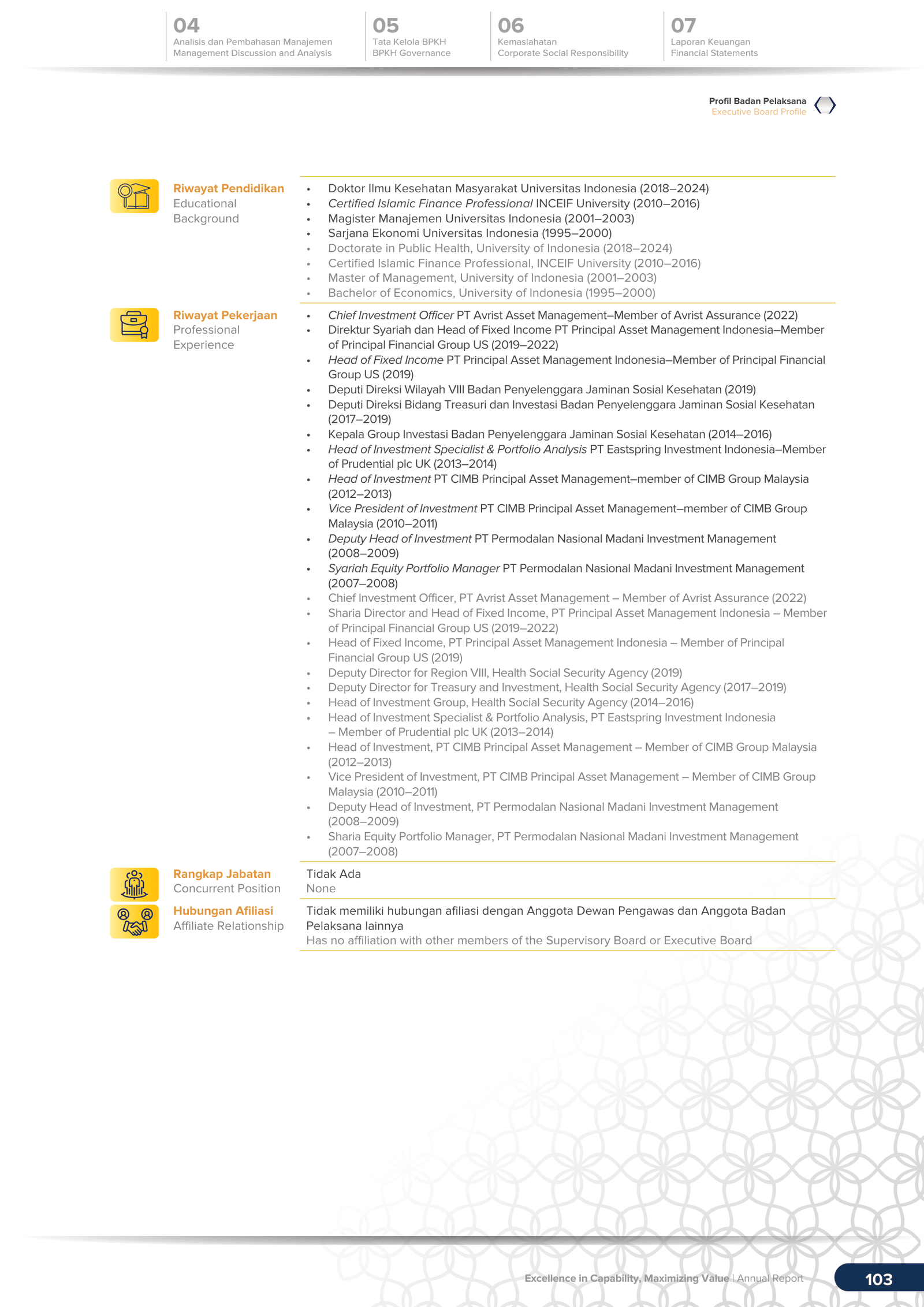 Biodata Fadlul Imansyah - Halaman 2