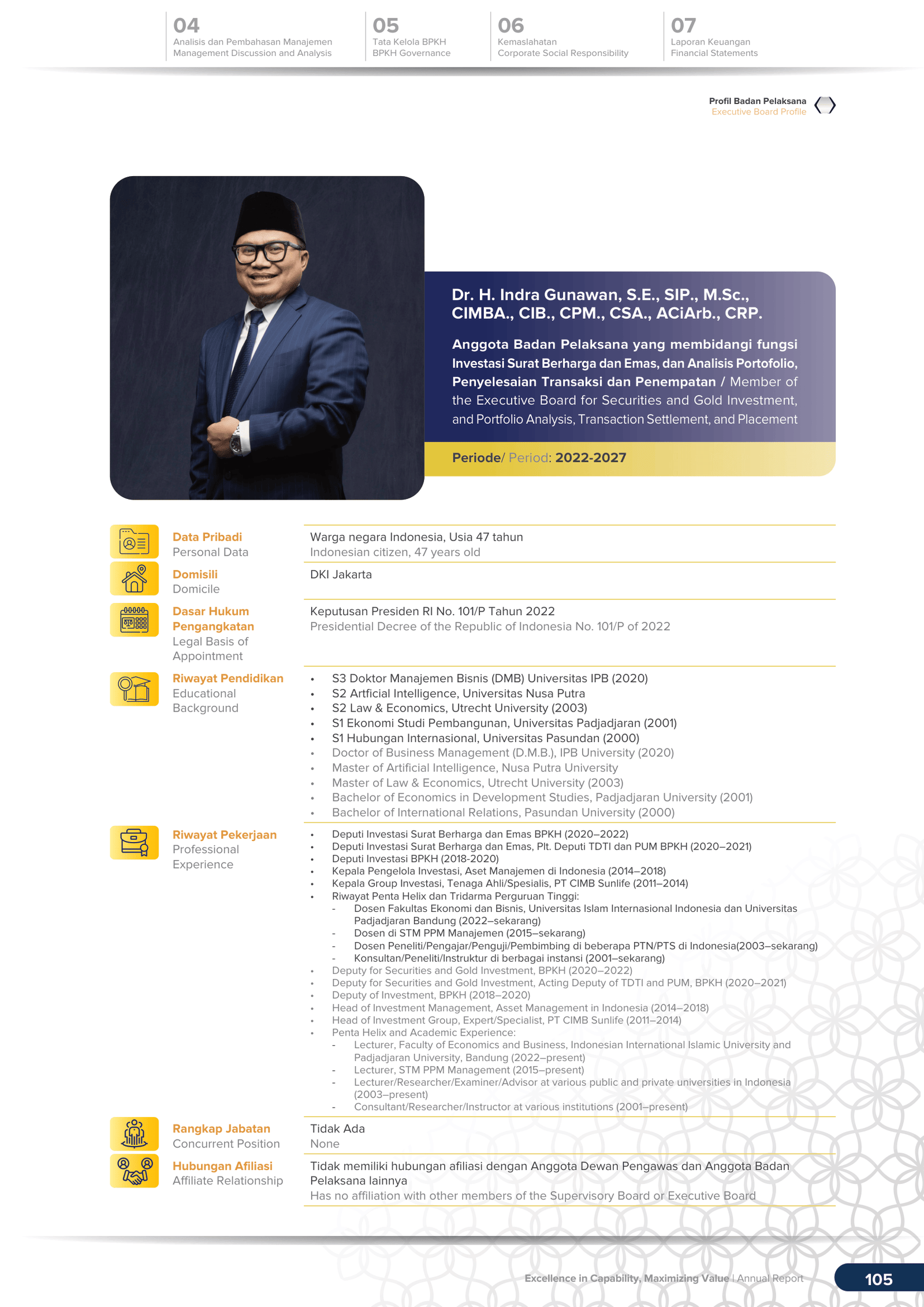Biodata Indra Gunawan - Halaman 1