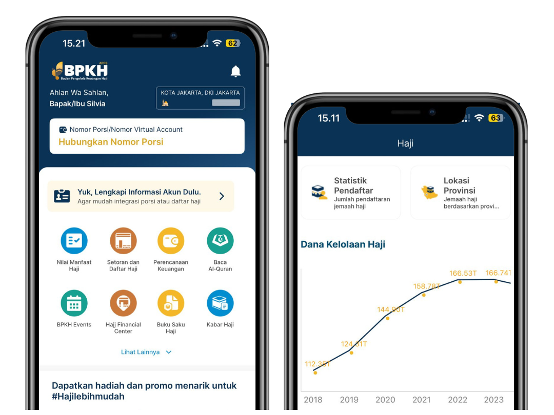 BPKH App