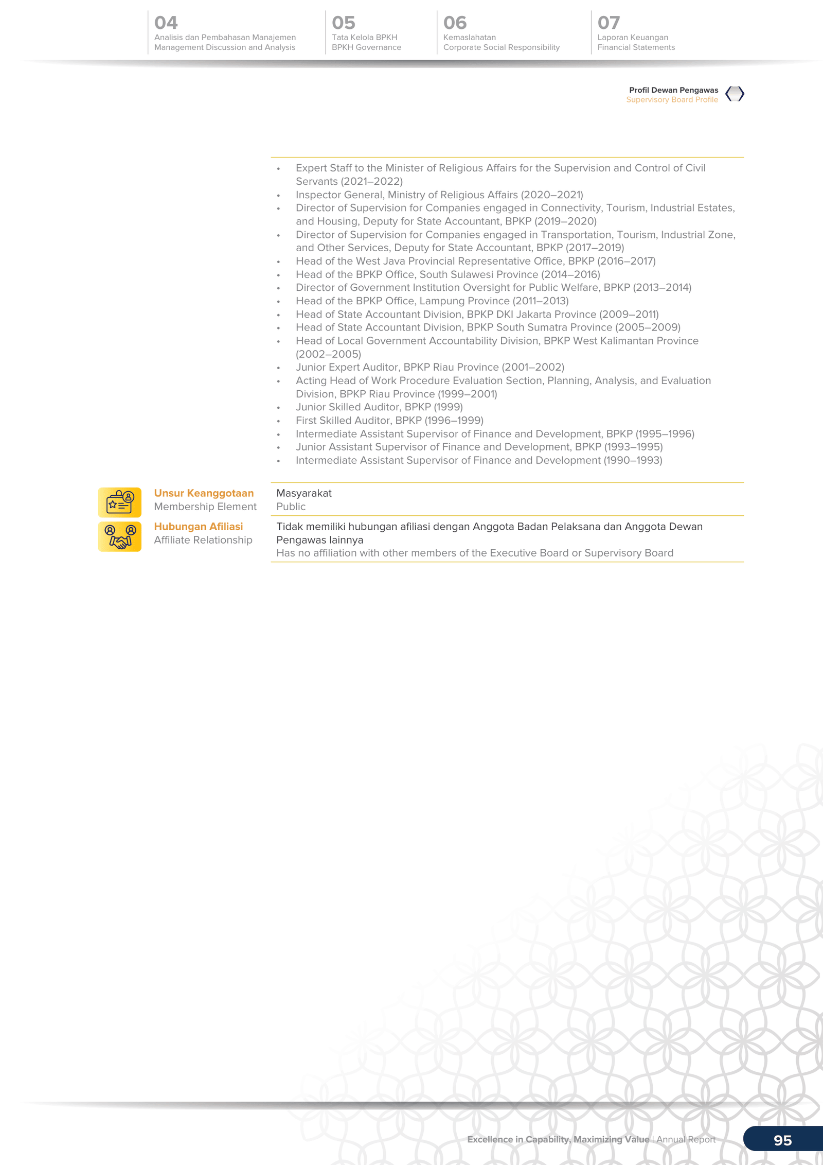 Biodata Deni Suardini - Halaman 2