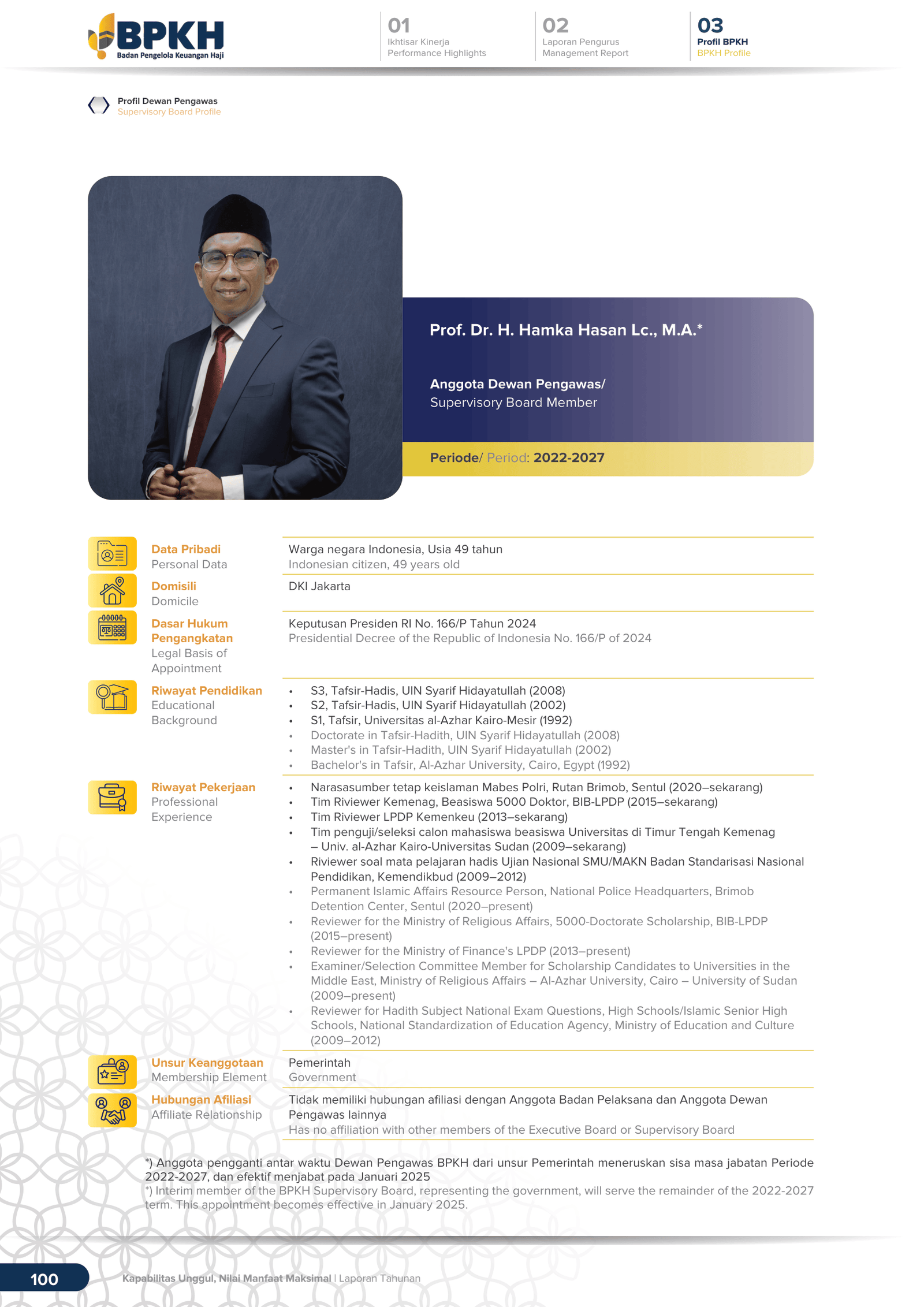 Biodata Hamka Hasan - Halaman 1