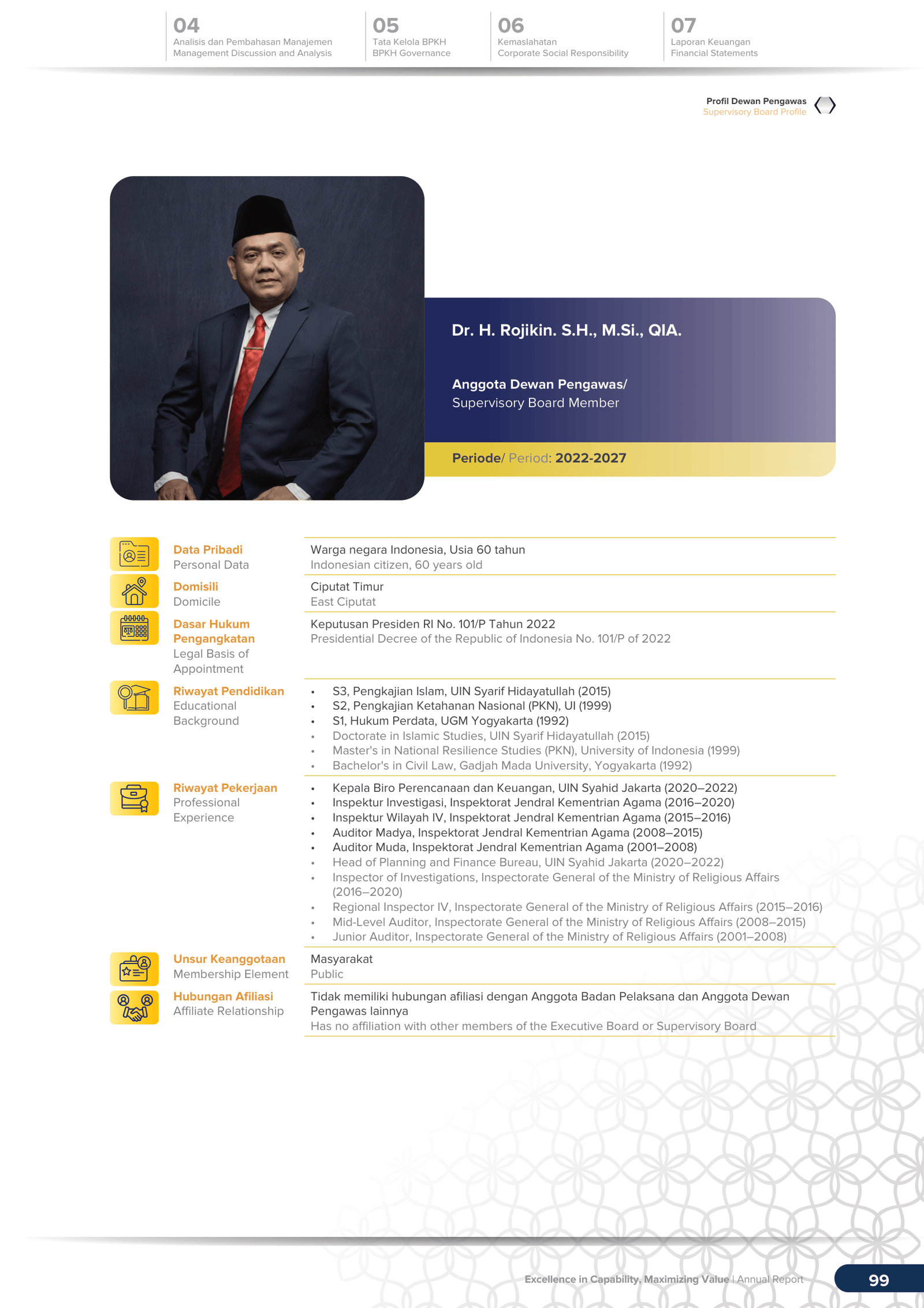 Biodata Rojikin - Halaman 1