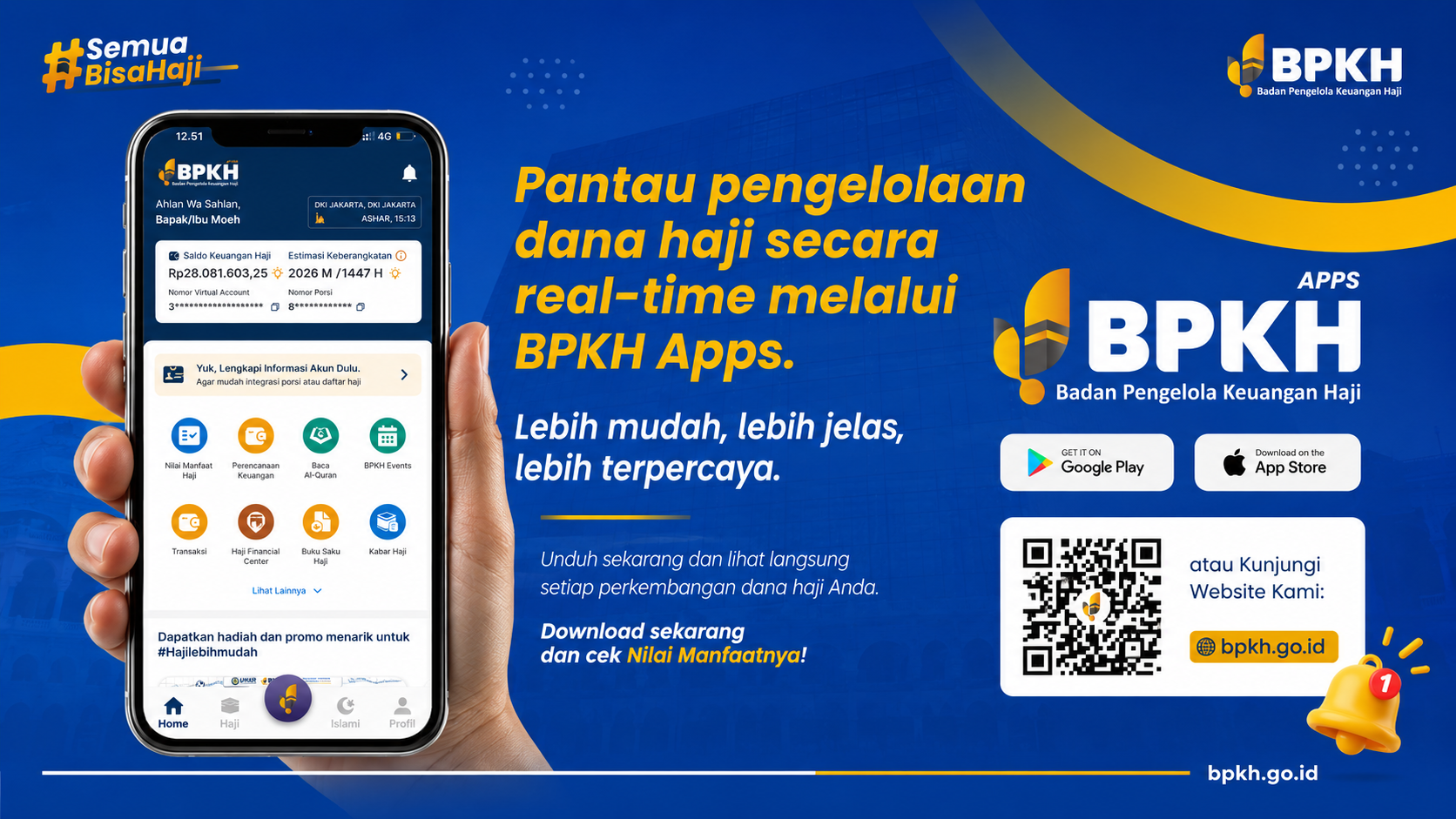 Infografis Nilai Manfaat Sampai ke Jemaah