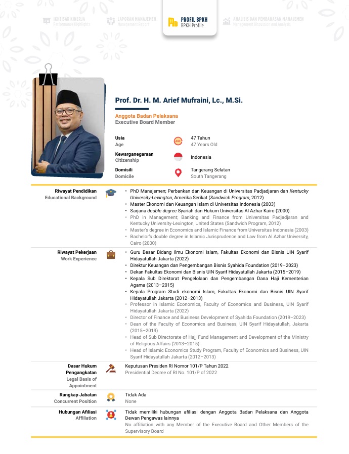 Biodata H. M. Arief Mufraini - Halaman 1