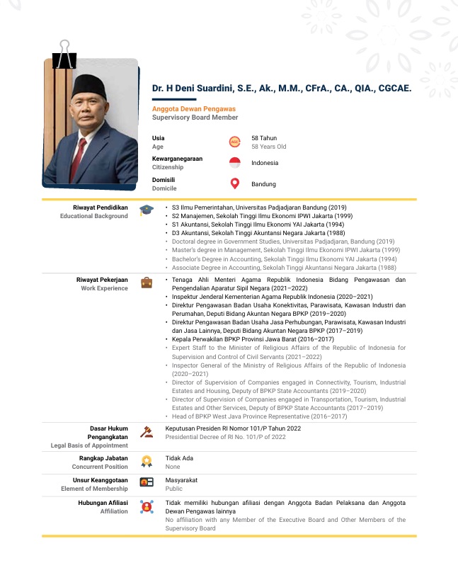 Biodata Deni Suardini - Halaman 1
