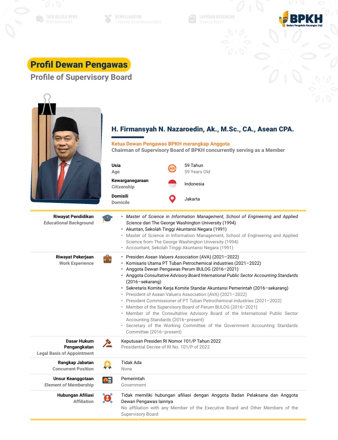 Biodata Firmansyah N. Nazaroedin - Halaman 1