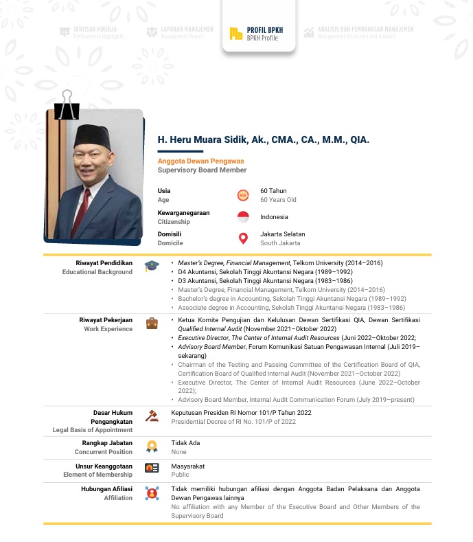 Biodata Heru Muara Sidik - Halaman 1