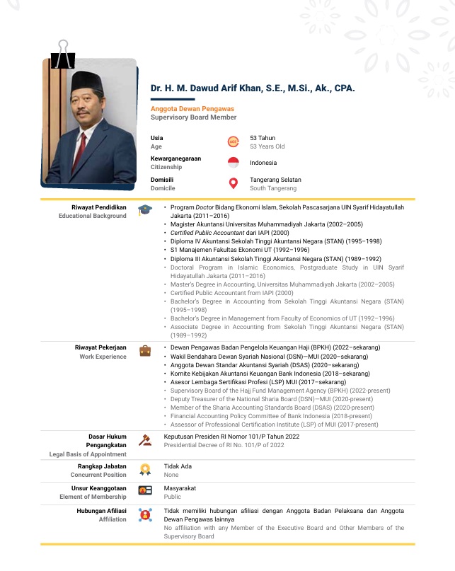 Biodata M. Dawud Arif Khan - Halaman 1
