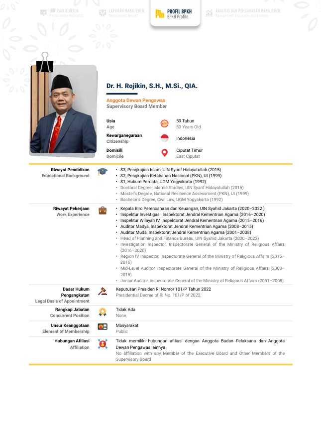 Biodata Rojikin - Halaman 1